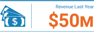 img-revenue-stat